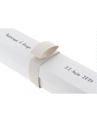 Personnalisation kit