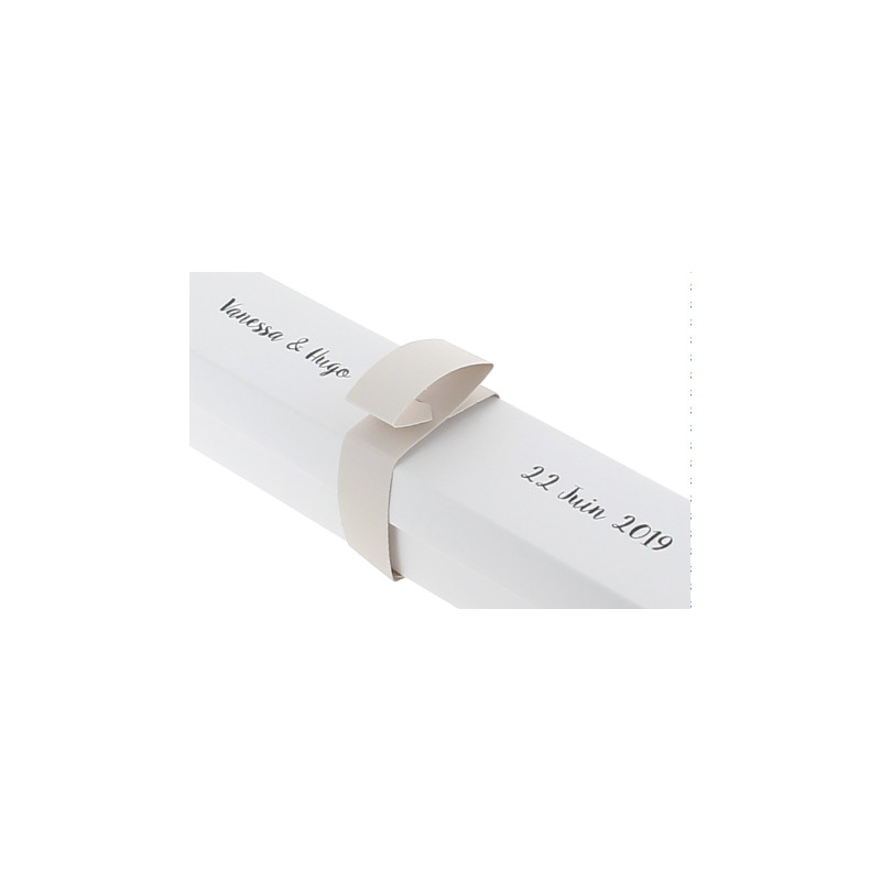 Personnalisation kit